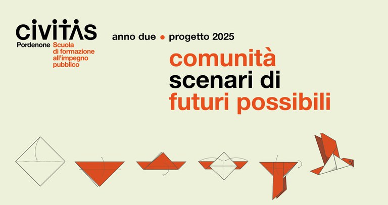 Progetto 2025